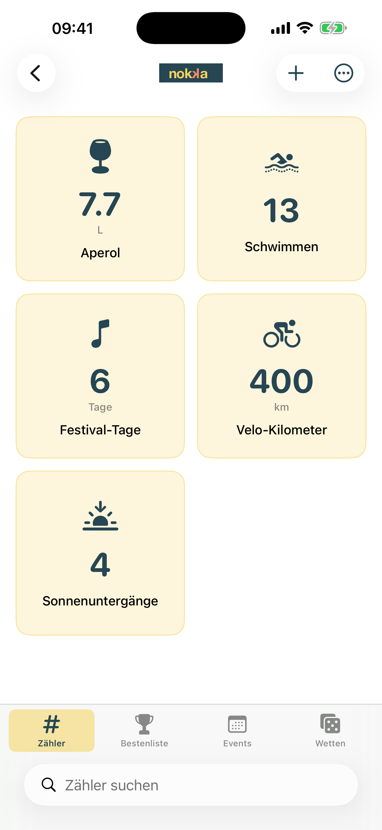 Zähler-Grid mit Aperol, Schwimmtagen und Festival-Bändeli