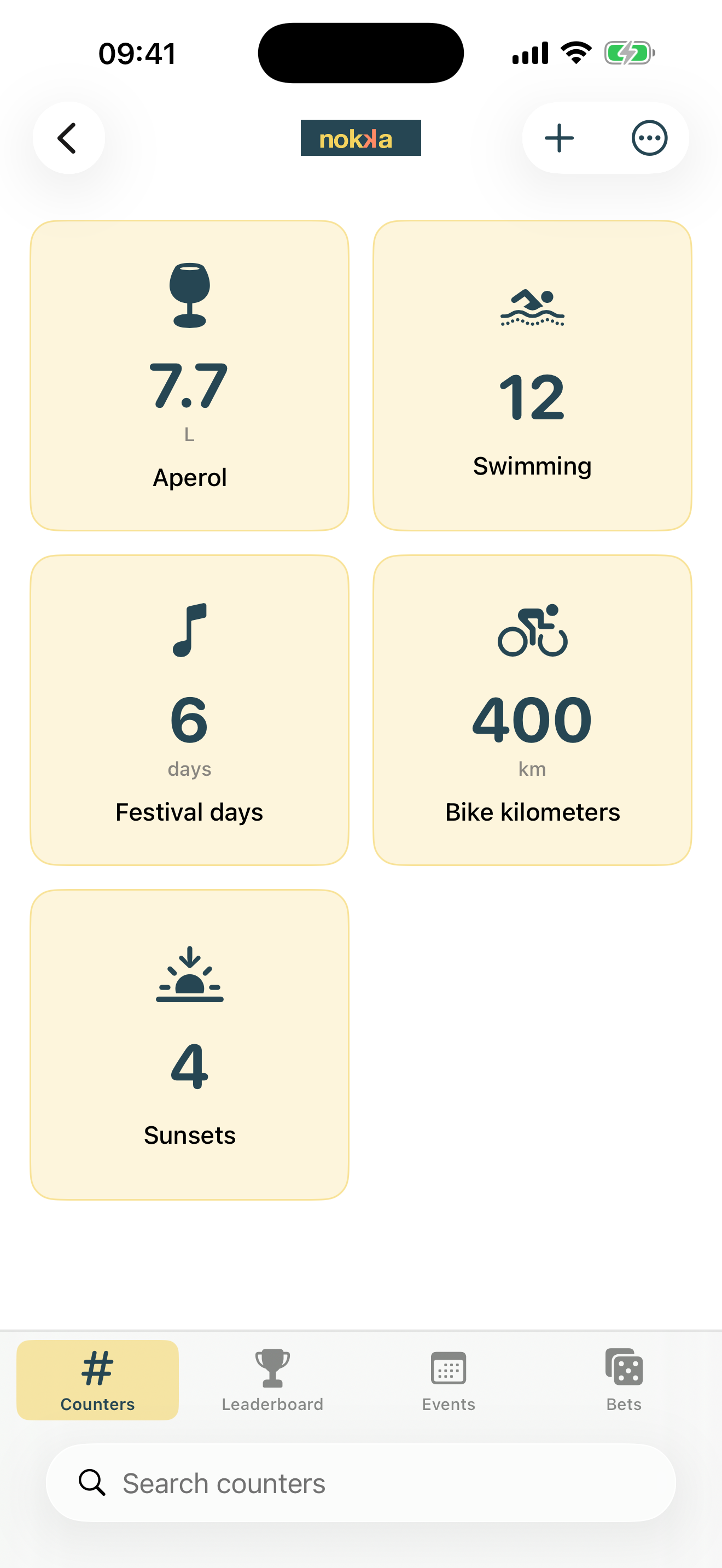 Counter grid with Aperols, swim days and festival bracelets