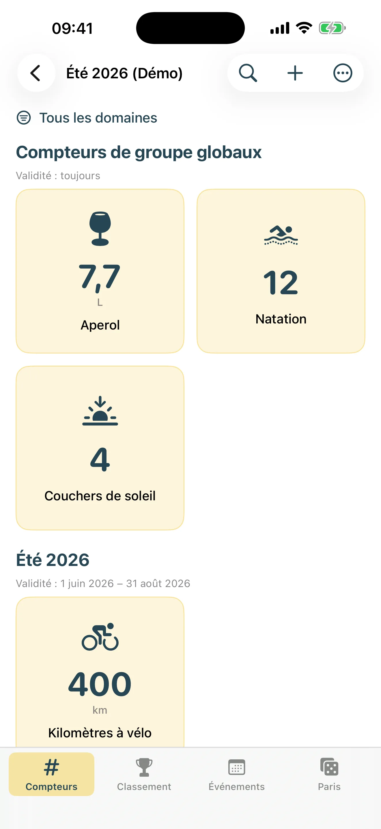 Grille de compteurs Nokka pour les activités partagées de la crew