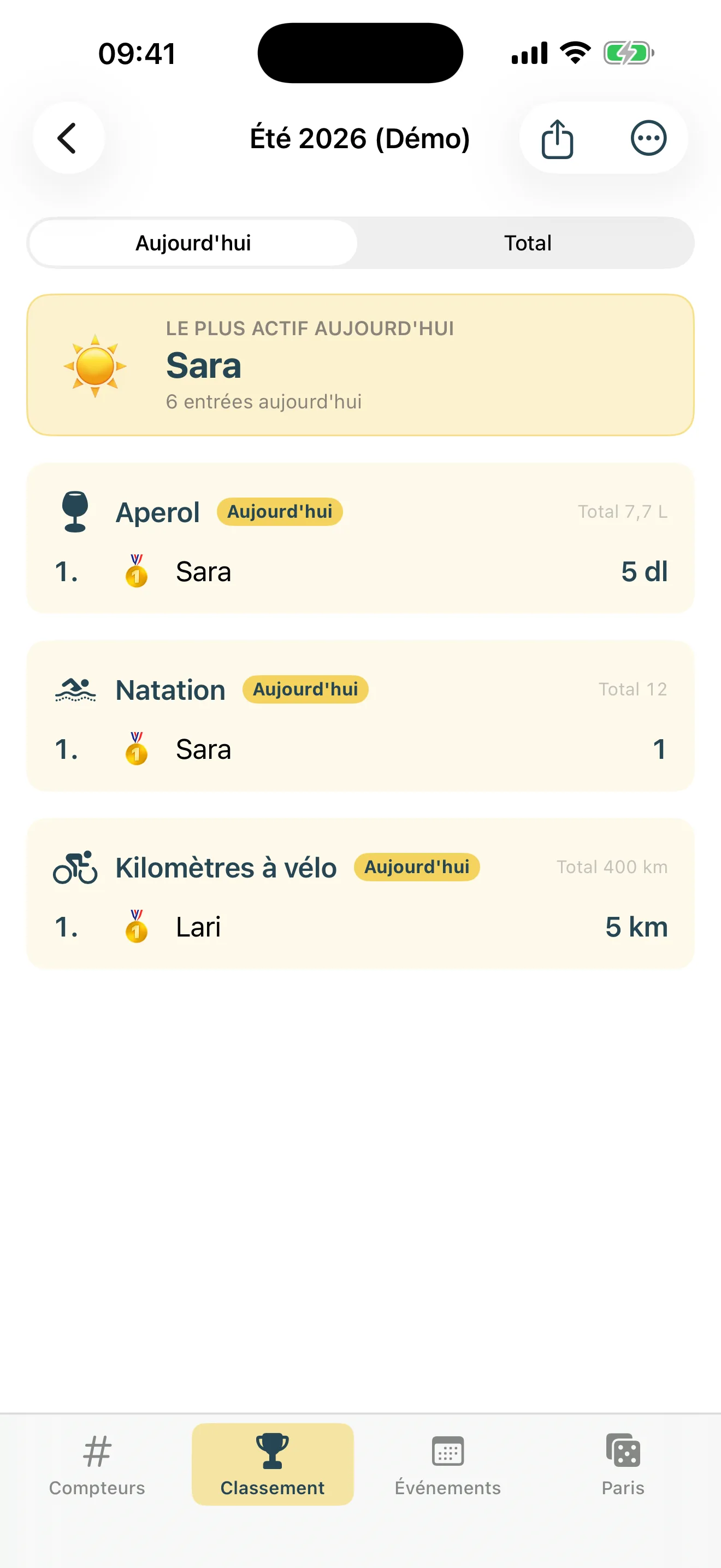 Classement par compteur