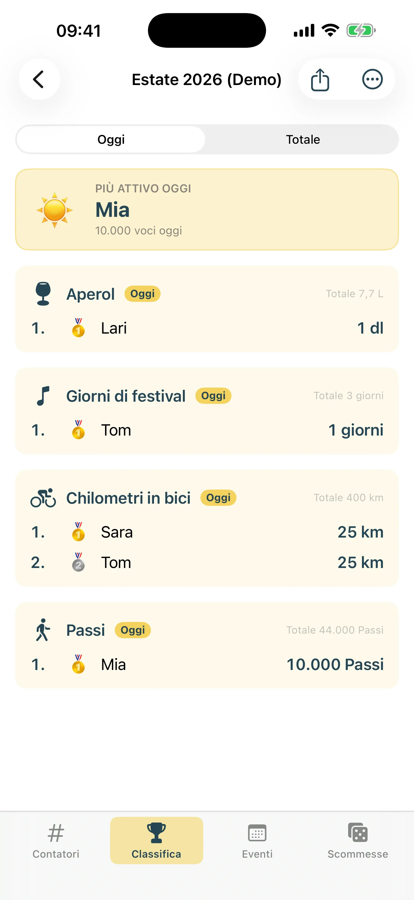 Classifica per contatore